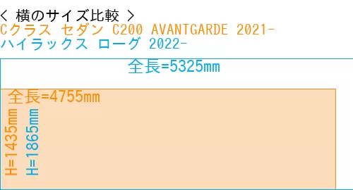 #Cクラス セダン C200 AVANTGARDE 2021- + ハイラックス ローグ 2022-